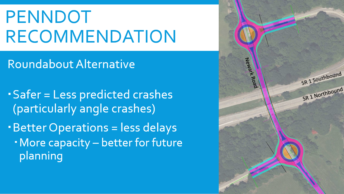 US 1 Interchange Roundabout